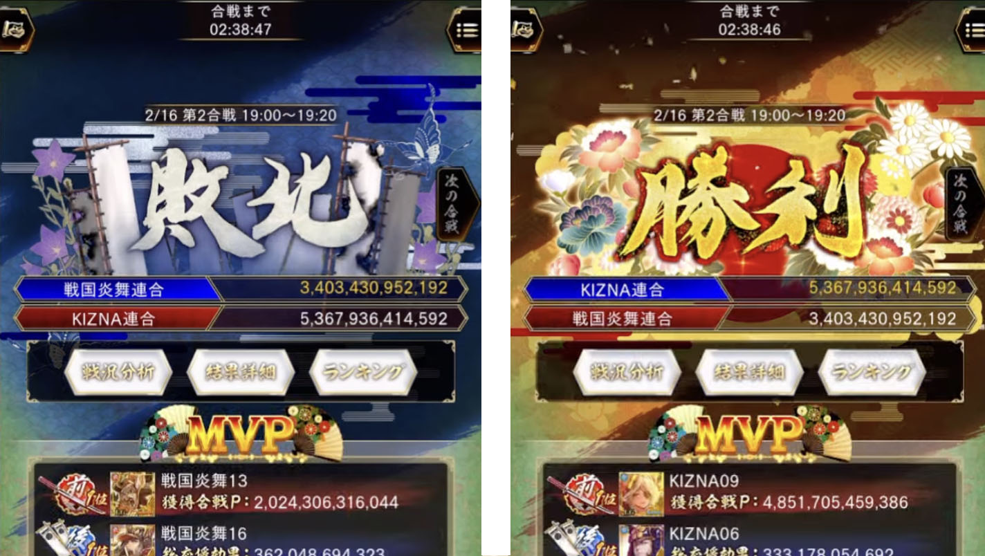 『真 戦国炎舞 -KIZNA-』の合戦文字「敗北」と「勝利」